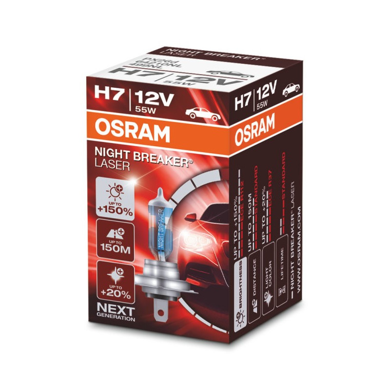 Night BreakerÂ® Laser H7