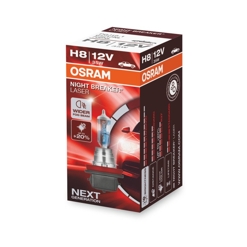 Night BreakerÂ® Laser H8