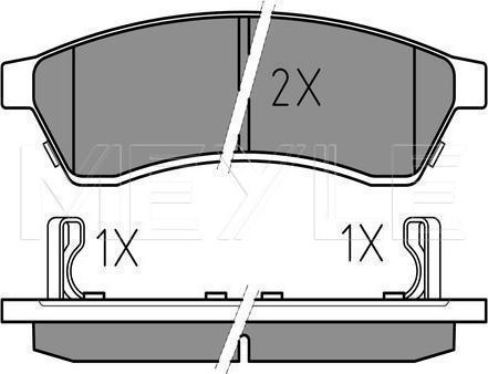 x