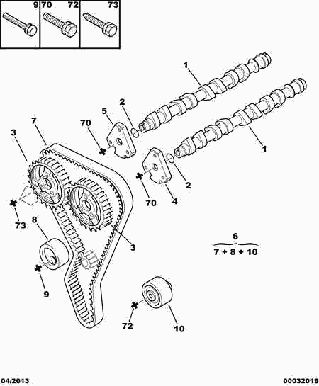 PSA 0816 98 - Curea de distributie directpiese.ro